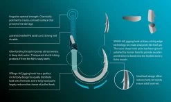 BKK SF Deep Heavy Jigging Assist Hook -Fish Shop ABERDEEN technology 3 3